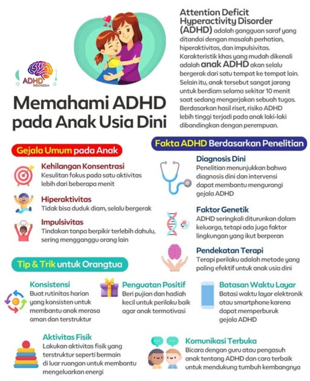 ADHD dan Potensi Bakat Anak yang Perlu Didukung di Kabupaten Kaur