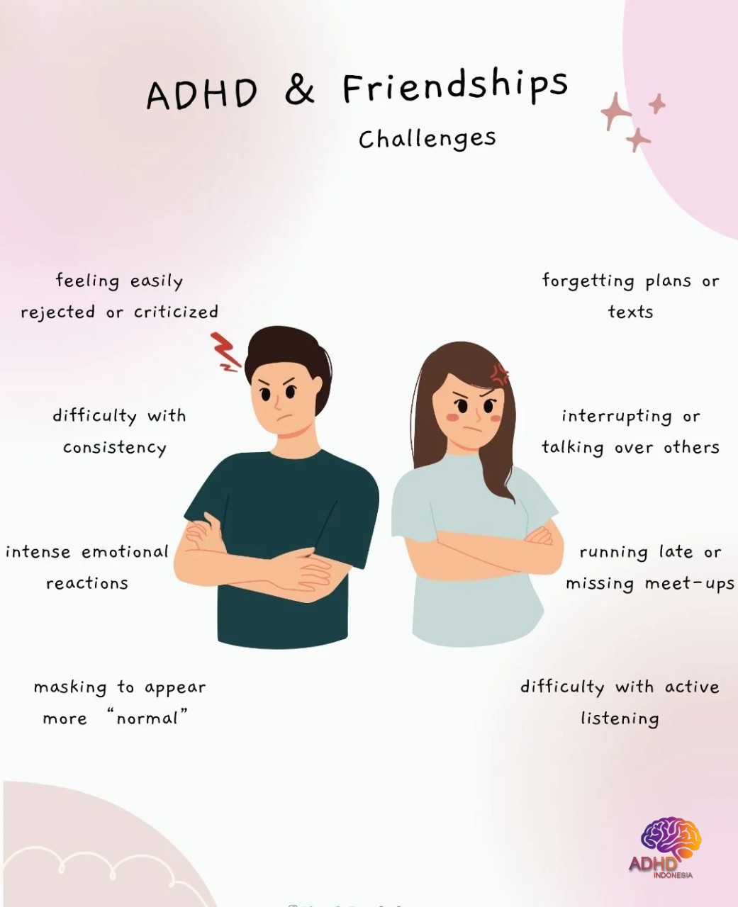 ADHD pada Anak Sekolah: Tantangan dan Pendampingan di Kabupaten Kaur