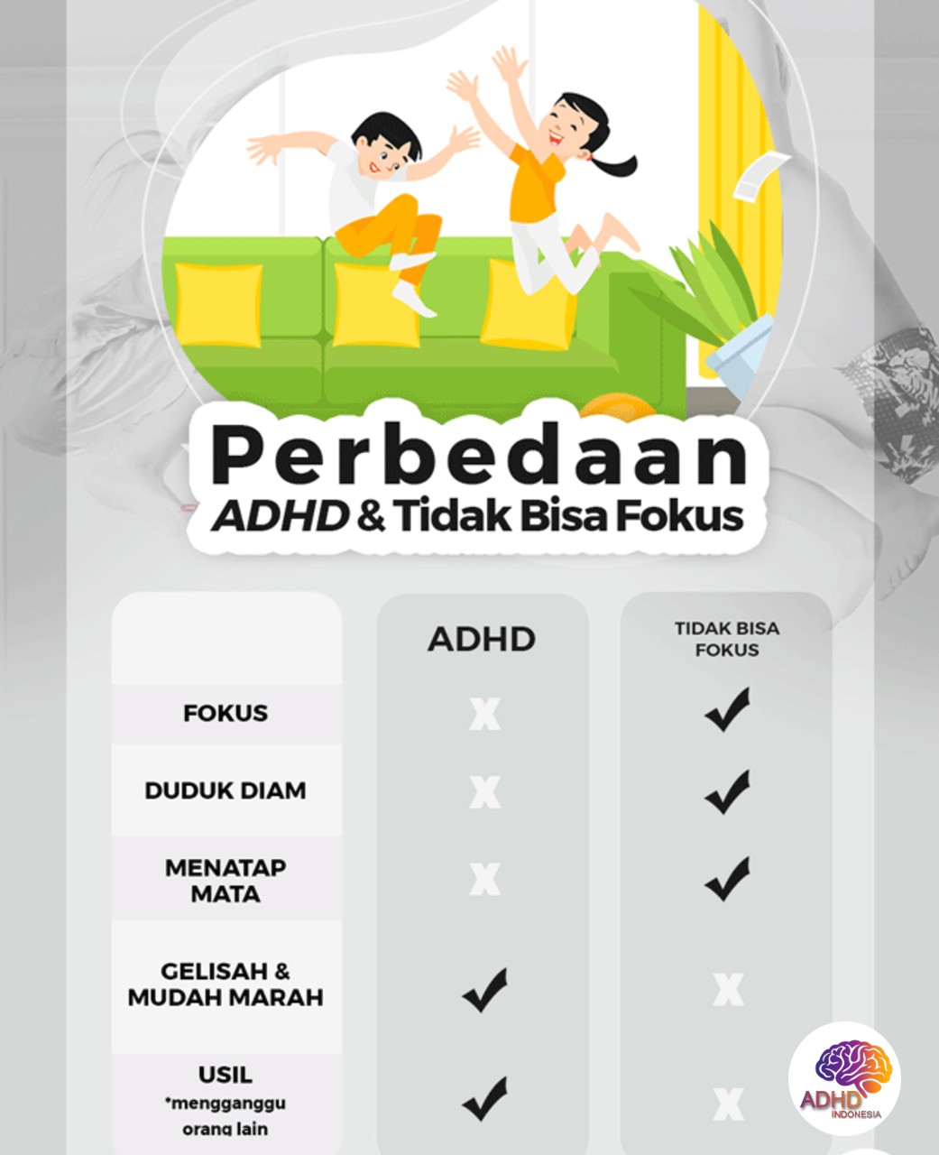 Apa Itu ADHD? Panduan Edukasi untuk Orang Tua di Kabupaten Kaur