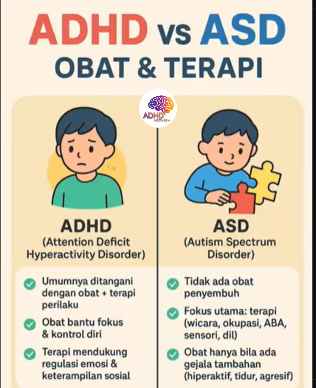 Terapi ADHD: Informasi Awal yang Perlu Diketahui Orang Tua di Kabupaten Kaur